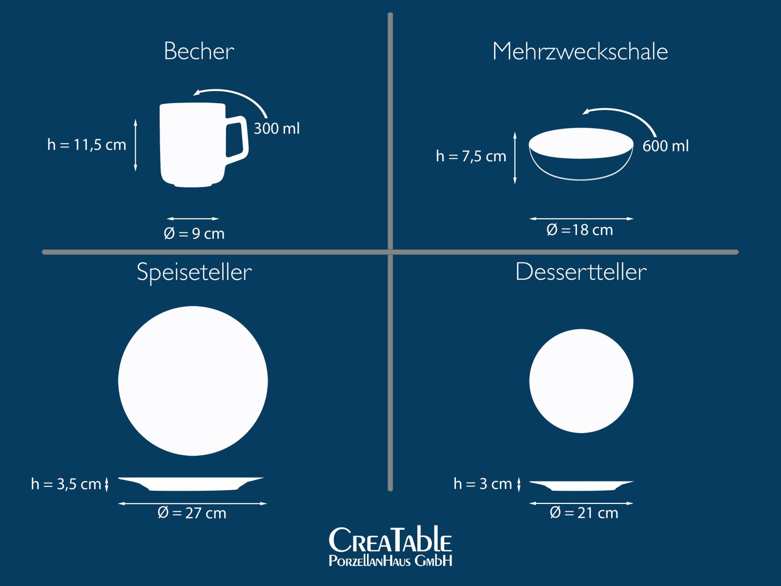 CREATABLE Kombiservice 16-tlg. NICE CREAM
