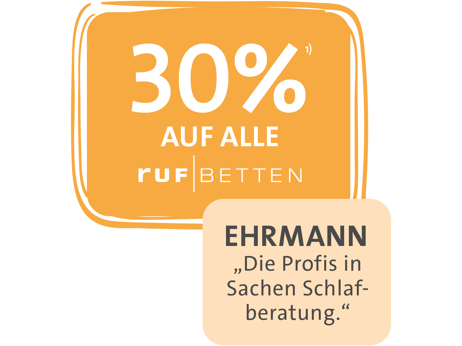 RUF Beratertage
