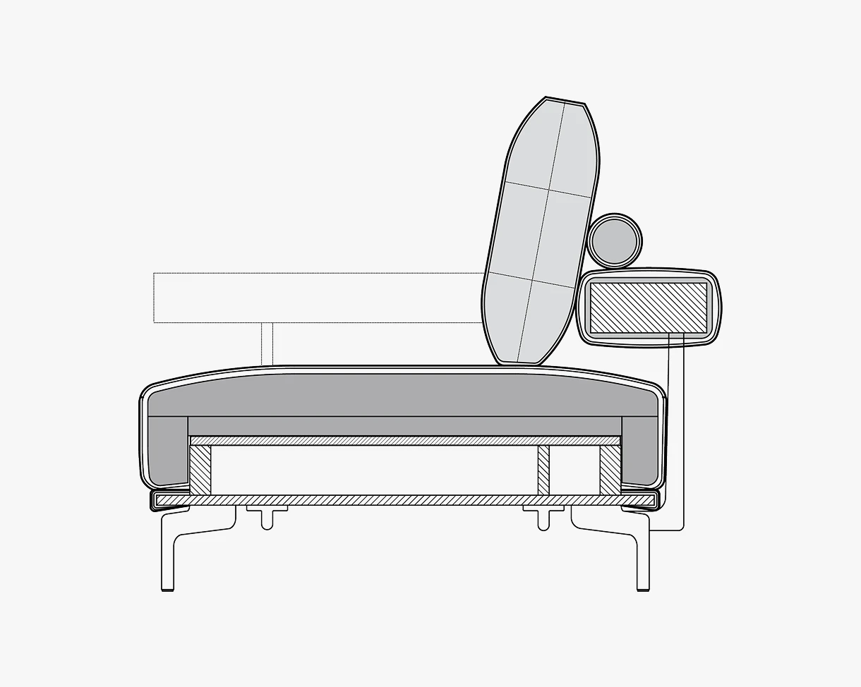 JAZ von ROLF BENZ Sitzaufbau Sitzkomfort Classic