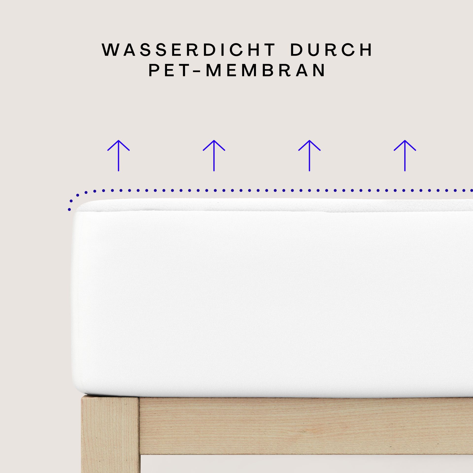 SCHLAFGUT Matratzenschoner PRO SCHLAFGUT Matratzenschoner PRO