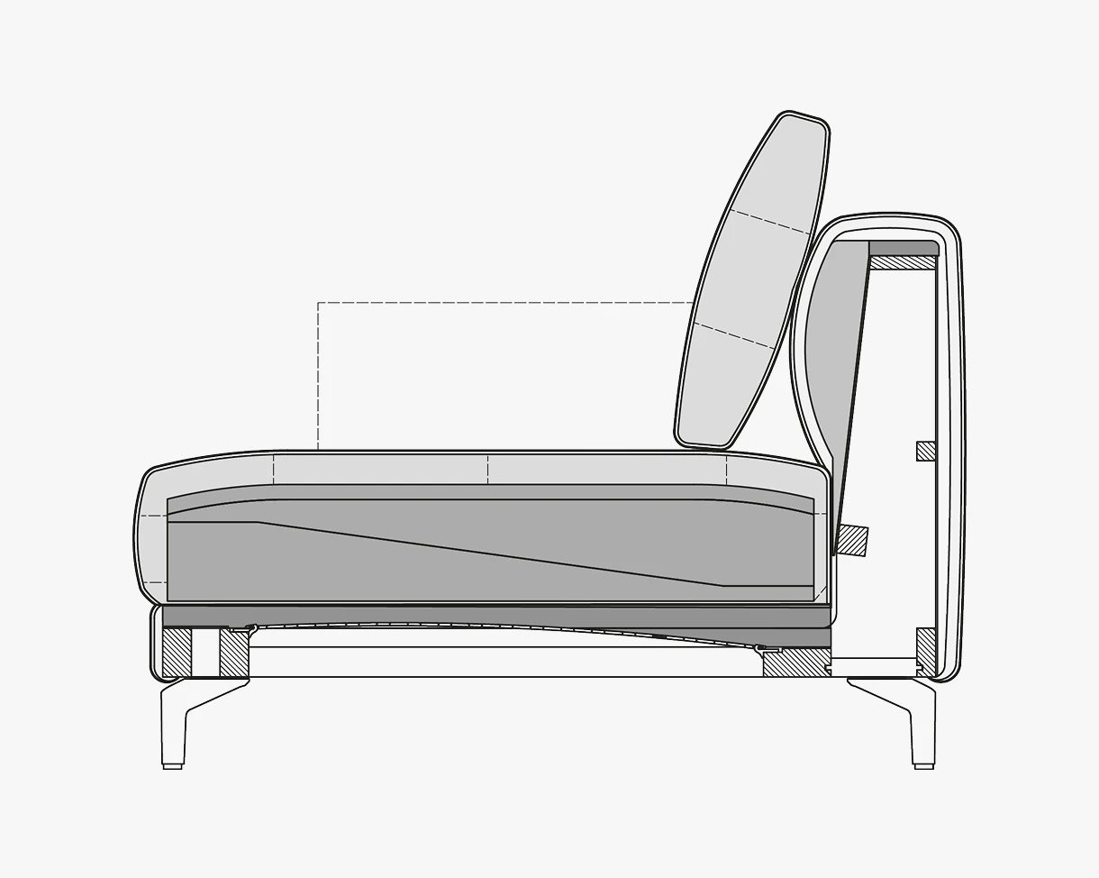 NUVOLA Rolf Benz Sitzqualität Lounge Deluxe