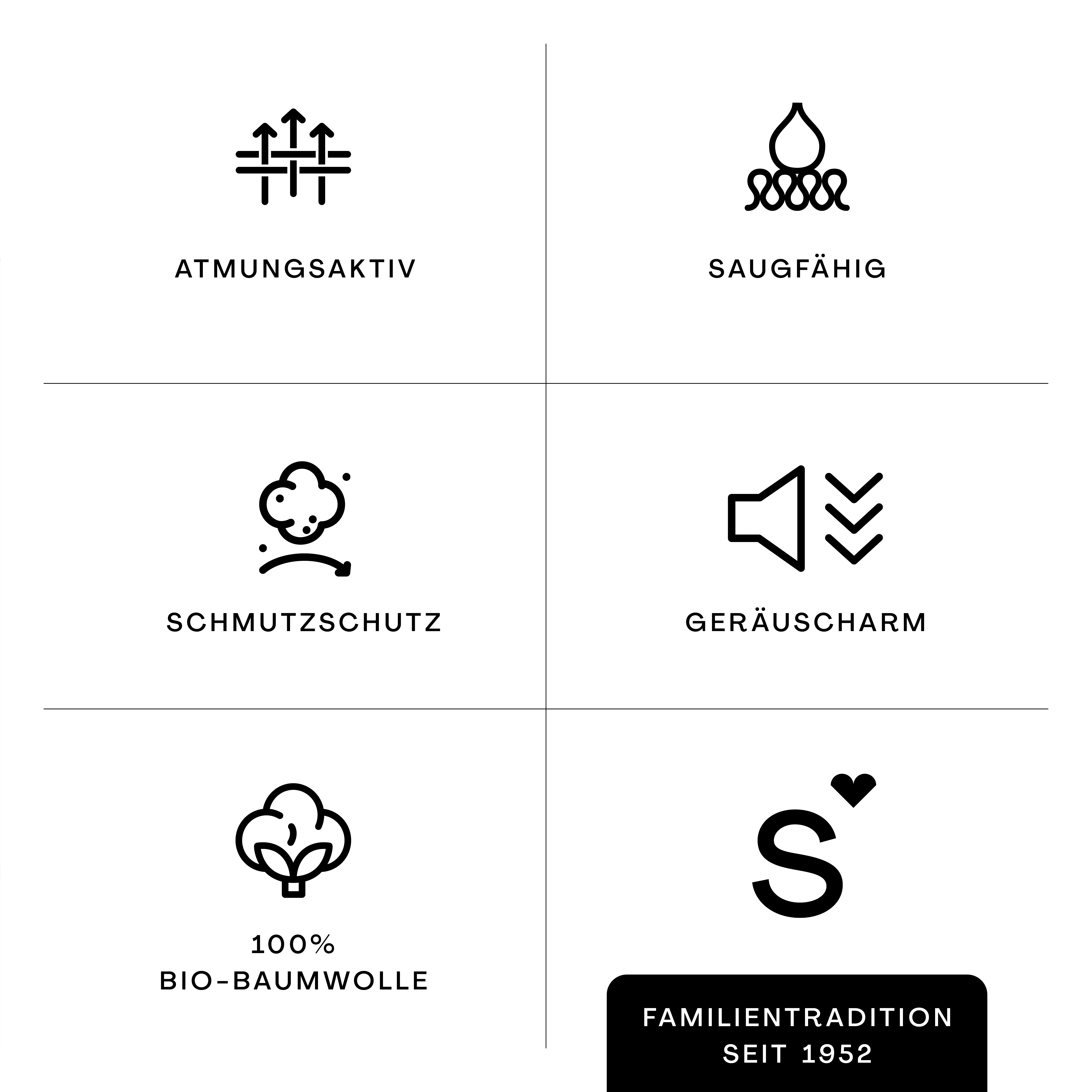 SCHLAFGUT Moltonauflage BASELAYER LIGHT