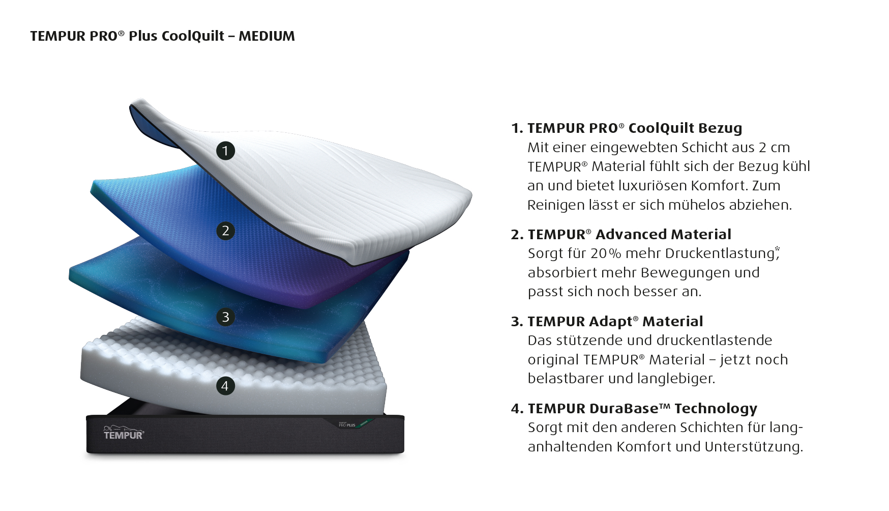 TEMPUR Matratze PRO PLUS COOLQUILT TEMPUR Matratze PRO PLUS COOLQUILT