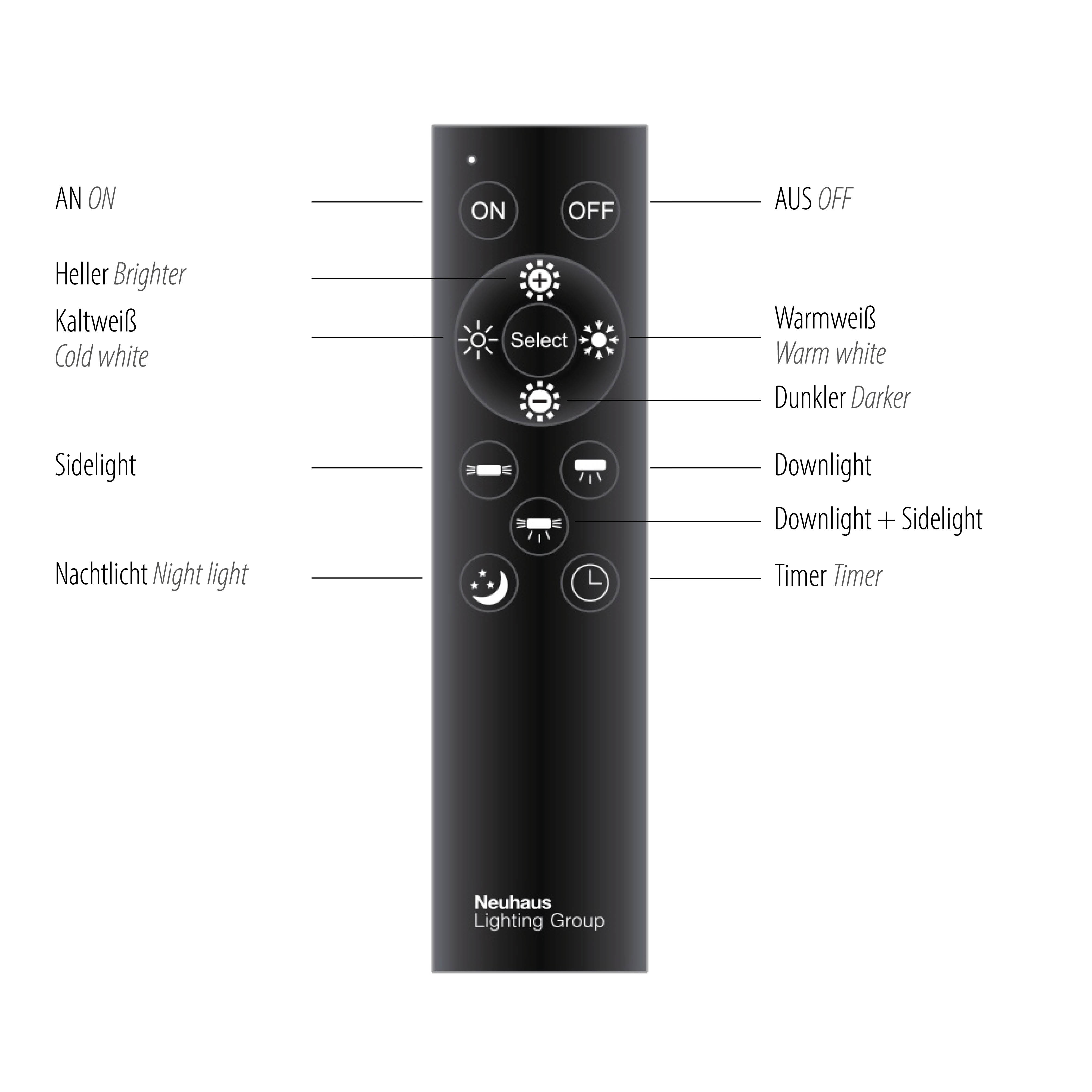 MONDO Pendelleuchte FAMERA