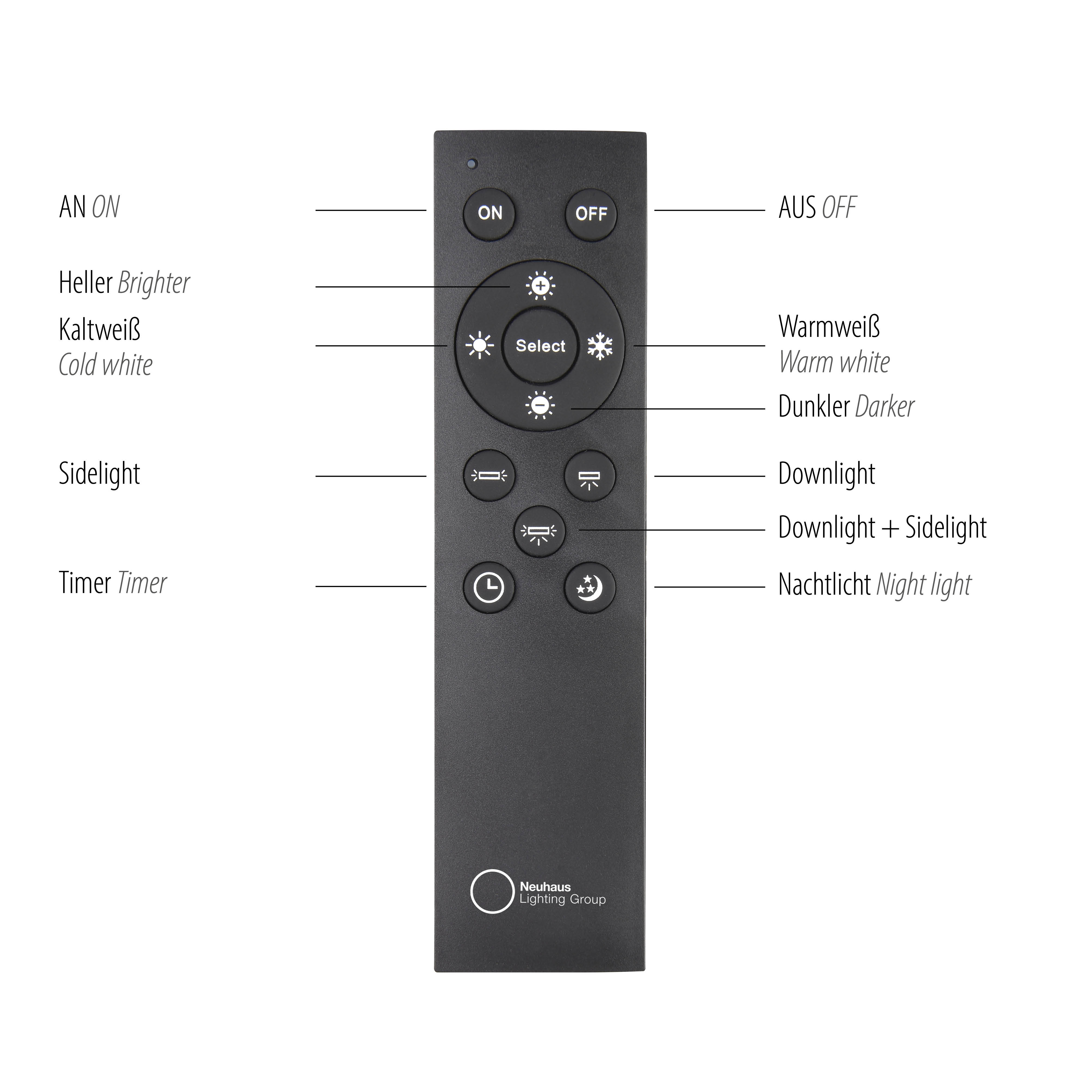 MONDO Deckenleuchte FAMERA