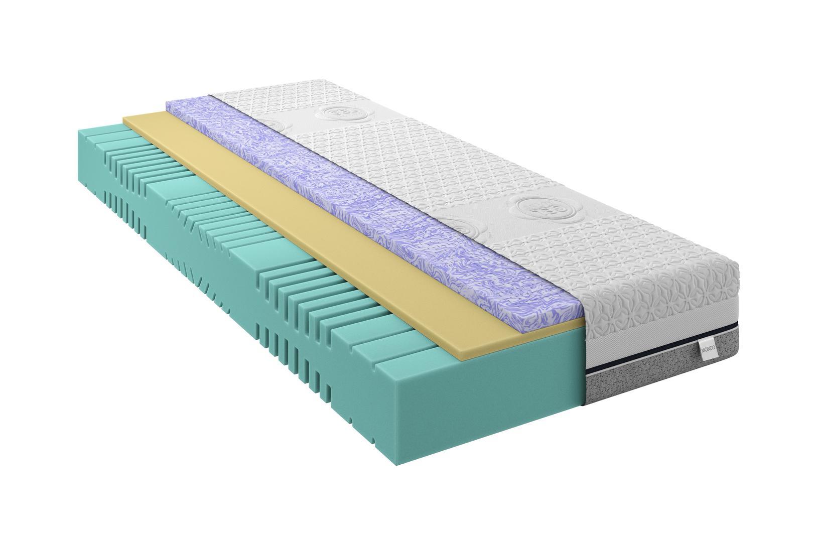 MONDO Mattress LIGULA 22 KS