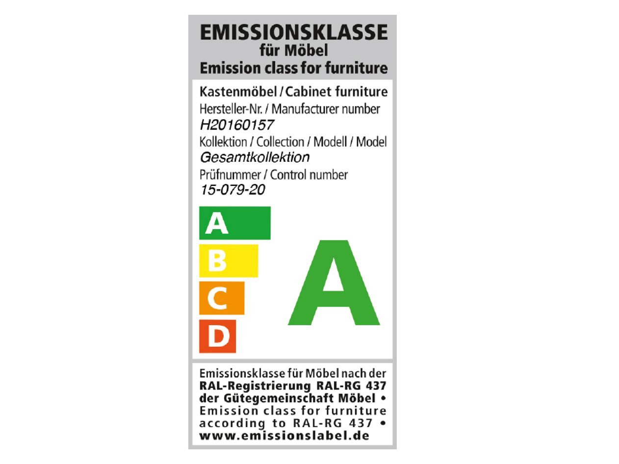 Emissionsklasse A
