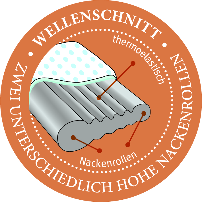 PARADIES Oreiller appui-nuque REVITA ERGONOMIC