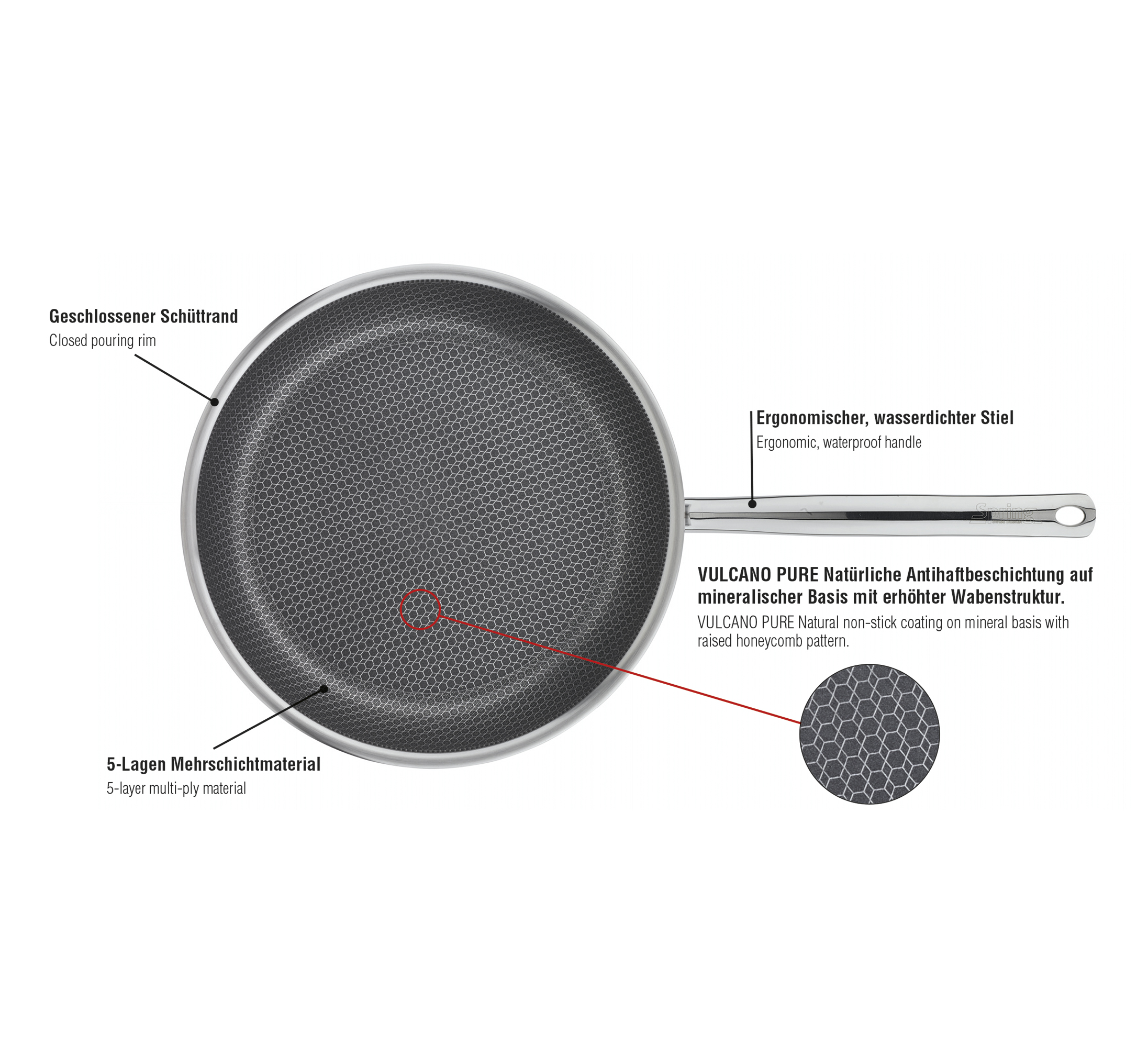 SPRING Bratpfanne CUT RESIST PURE