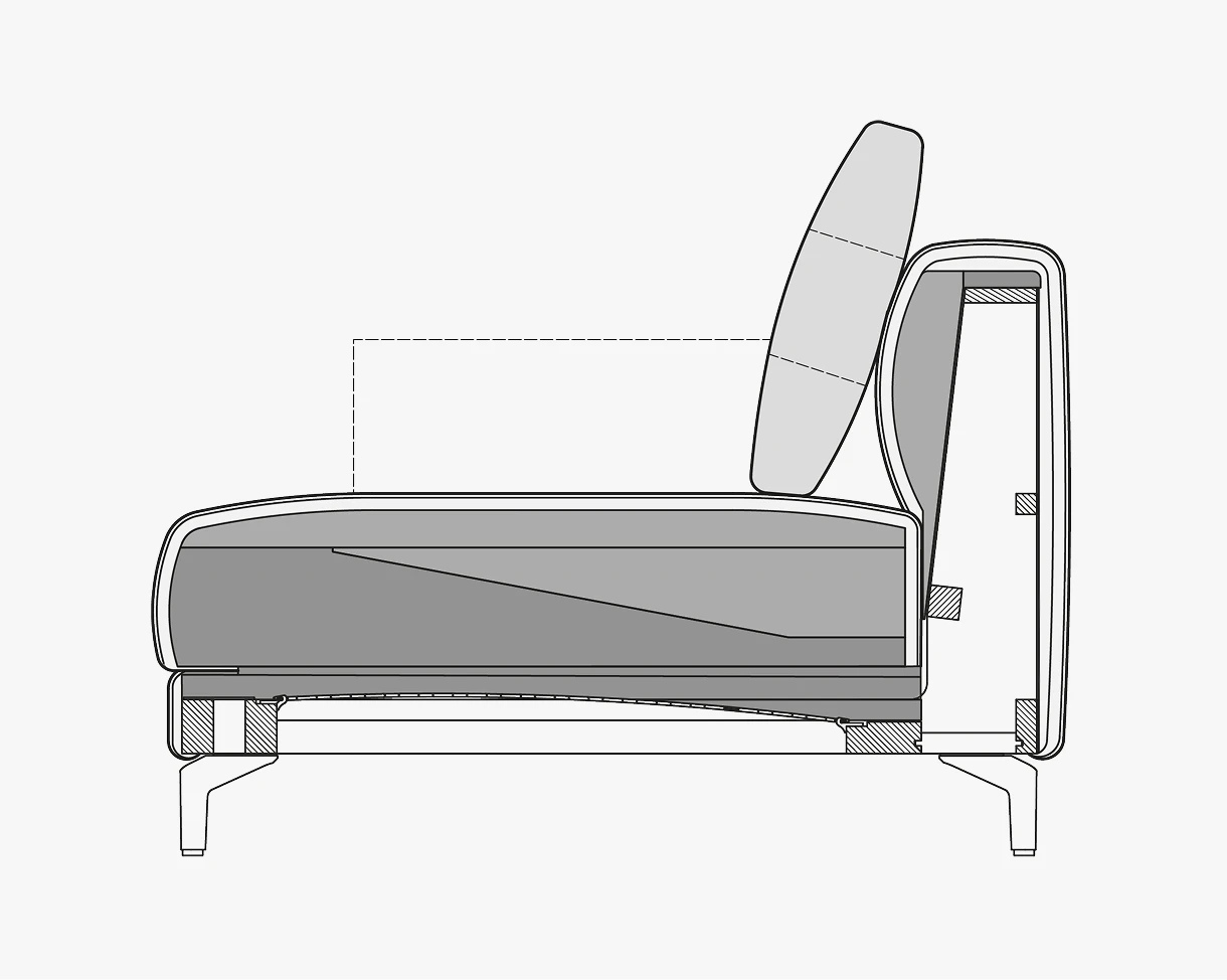 NUVOLA Rolf Benz Sitzqualität Lounge Plus