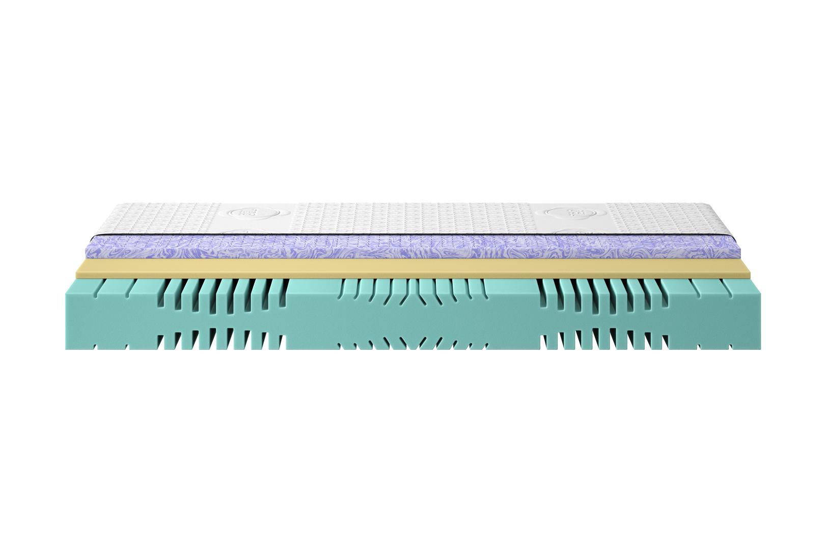 MONDO Mattress LIGULA 22 KS