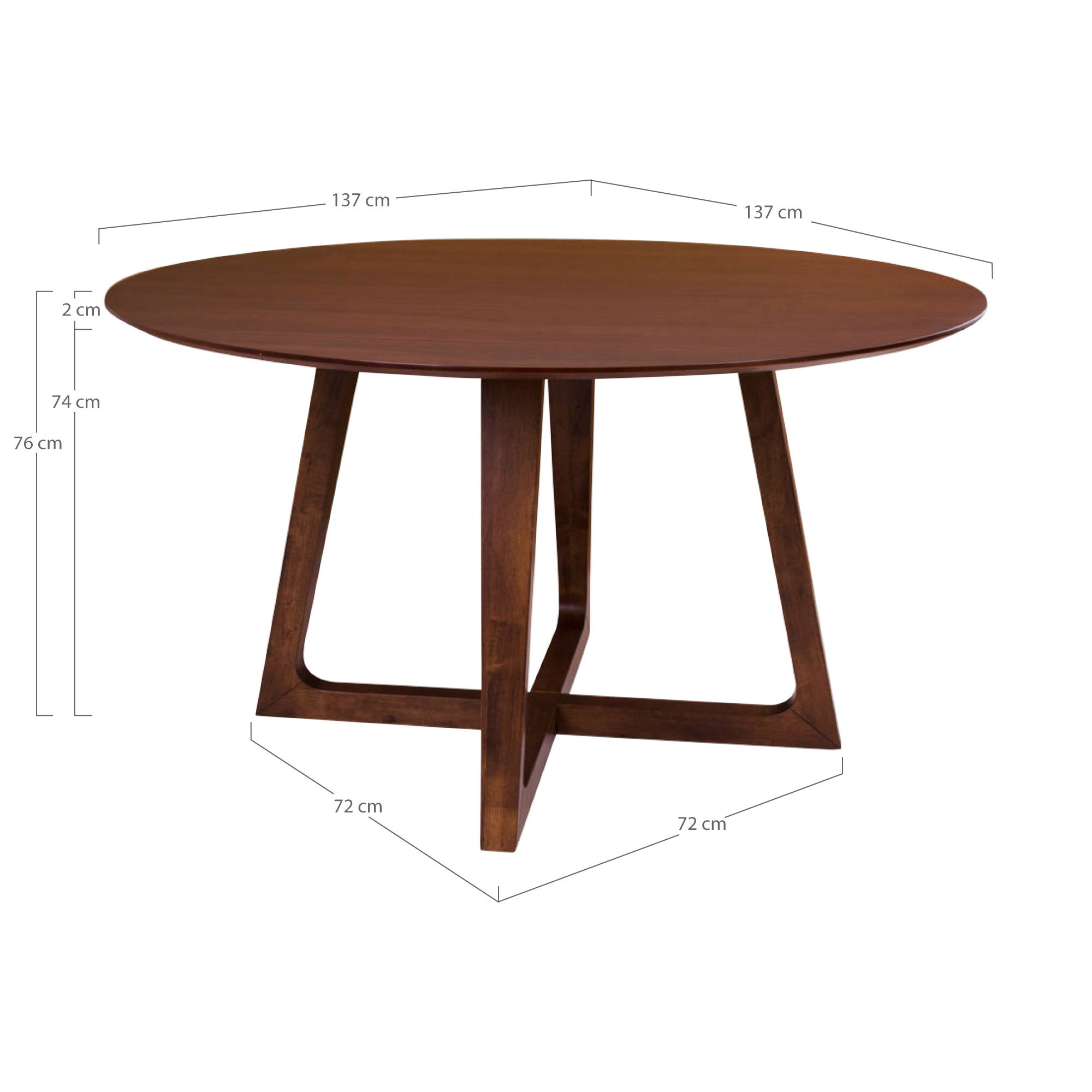 Faee table ARVEN