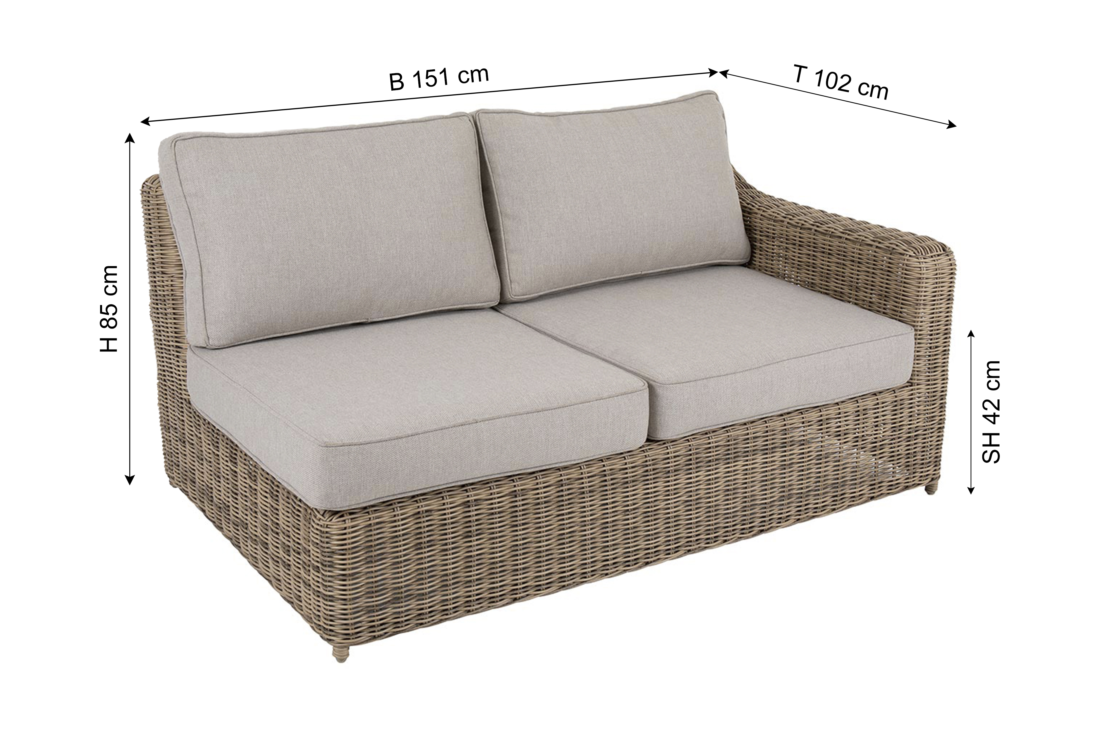 BRAFAB Abschluss GLENDON