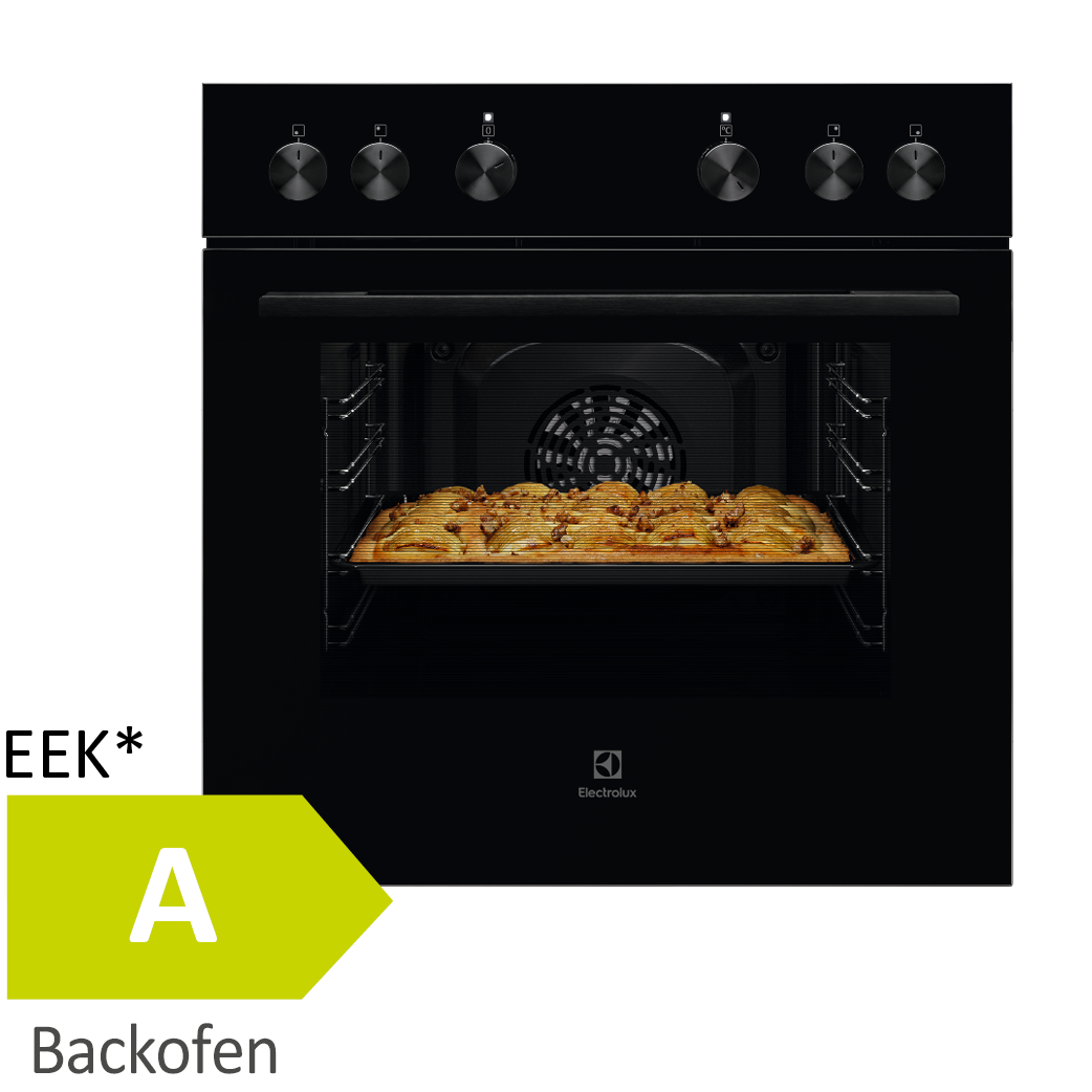 Backofen Level 1