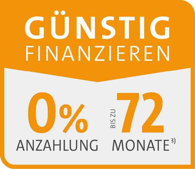 Günstig finanzieren