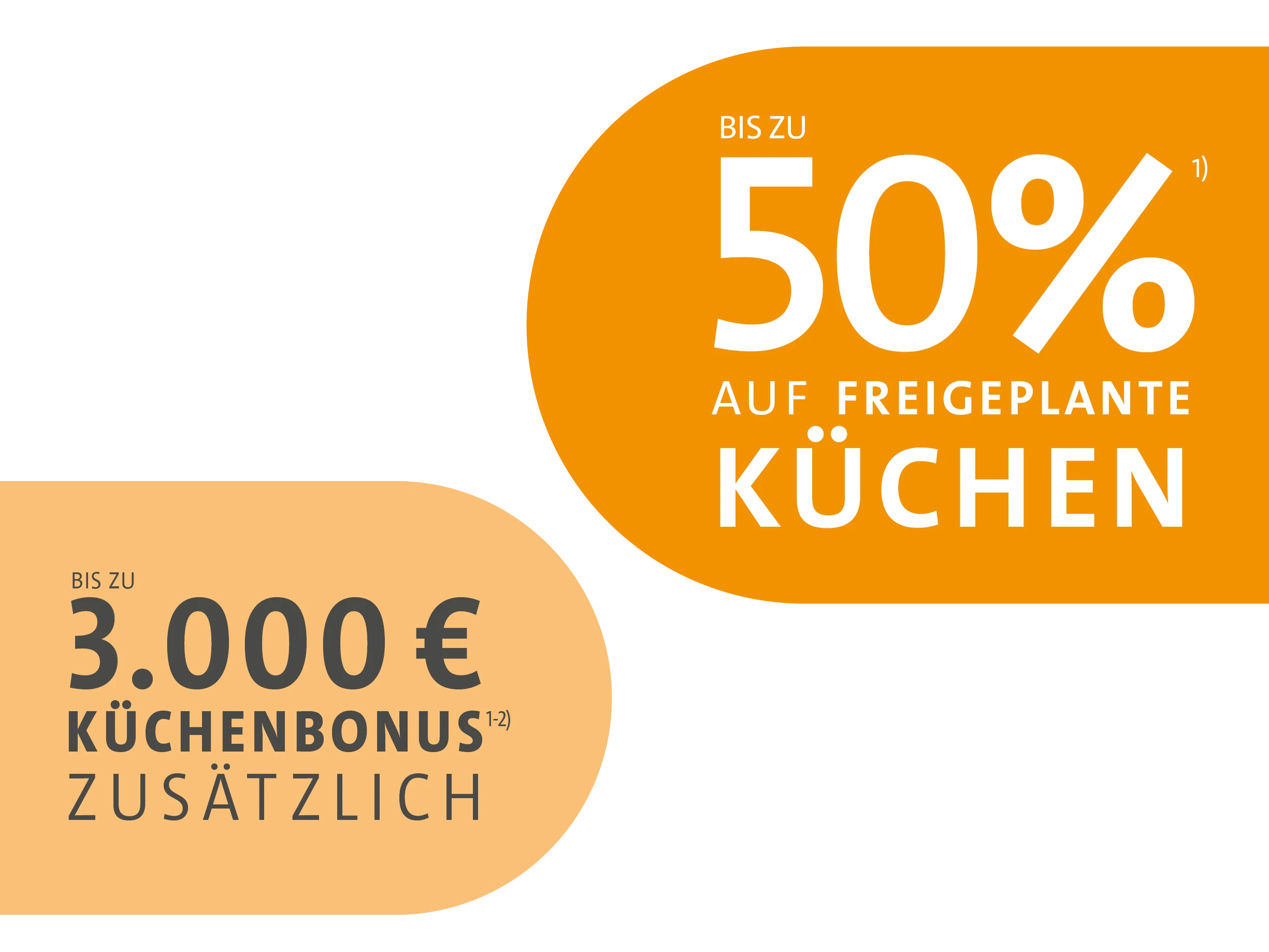 Küchenaktion